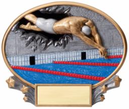 Resin Sports Ovals