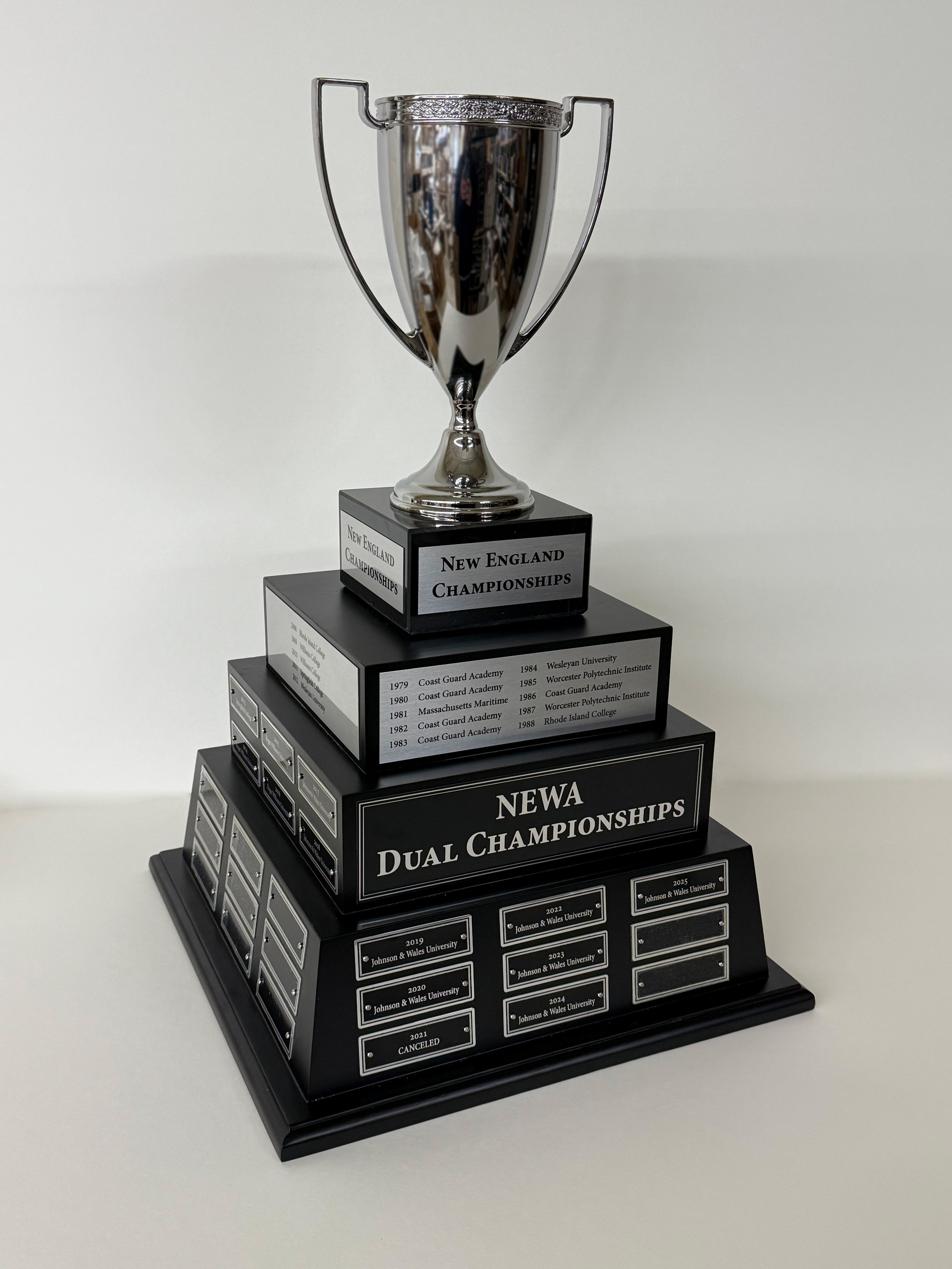New England Wrestling Association